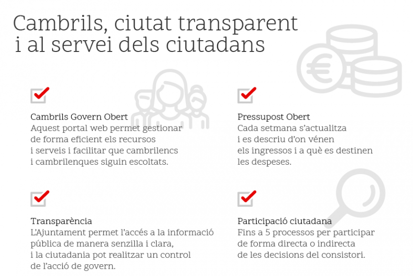   Fer República des dels municipis: Cambrils  