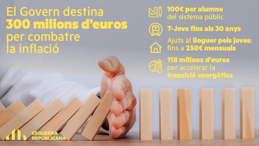    Les 10 millors frases del discurs de Pere Aragonès al Debat de Política General  