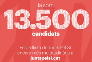 Junts pel Sí aconsegueix, en menys de 24 hores, l’objectiu de tenir 13.500 candidats