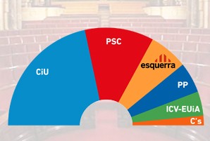 Comença la remuntada
