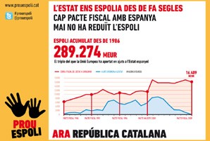 Rovira: 'El nostre país, sense espoli, és un país viable. Anem per feina! Cap a la República Catalana'