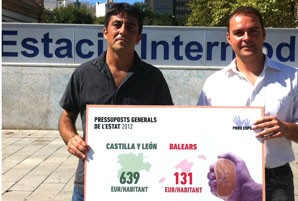 Esquerra denuncia que Balears reb 131 euros/habitant, menys de la meitat de la mitjana