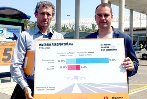 Esquerra Republicana denuncia que amb un trànsit aeri semblant a Madrid s'ha invertit nou vegades més que a Balears